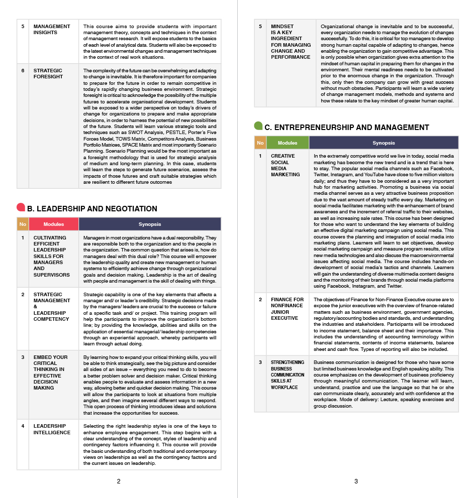 EMEX 2021 pages2
