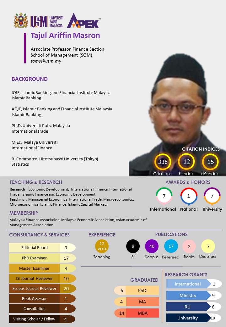 Profile Dr Tajul Ariffin Masron updated