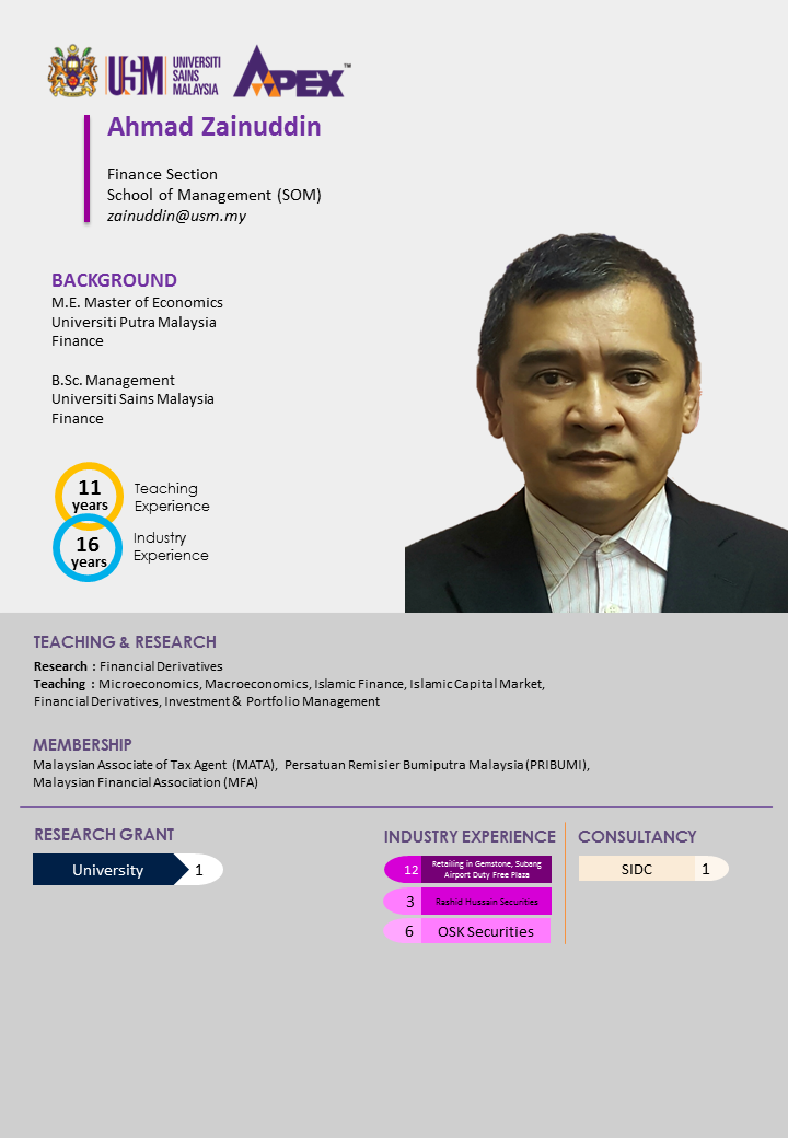 Profile Mr Ahmad Zainuddin