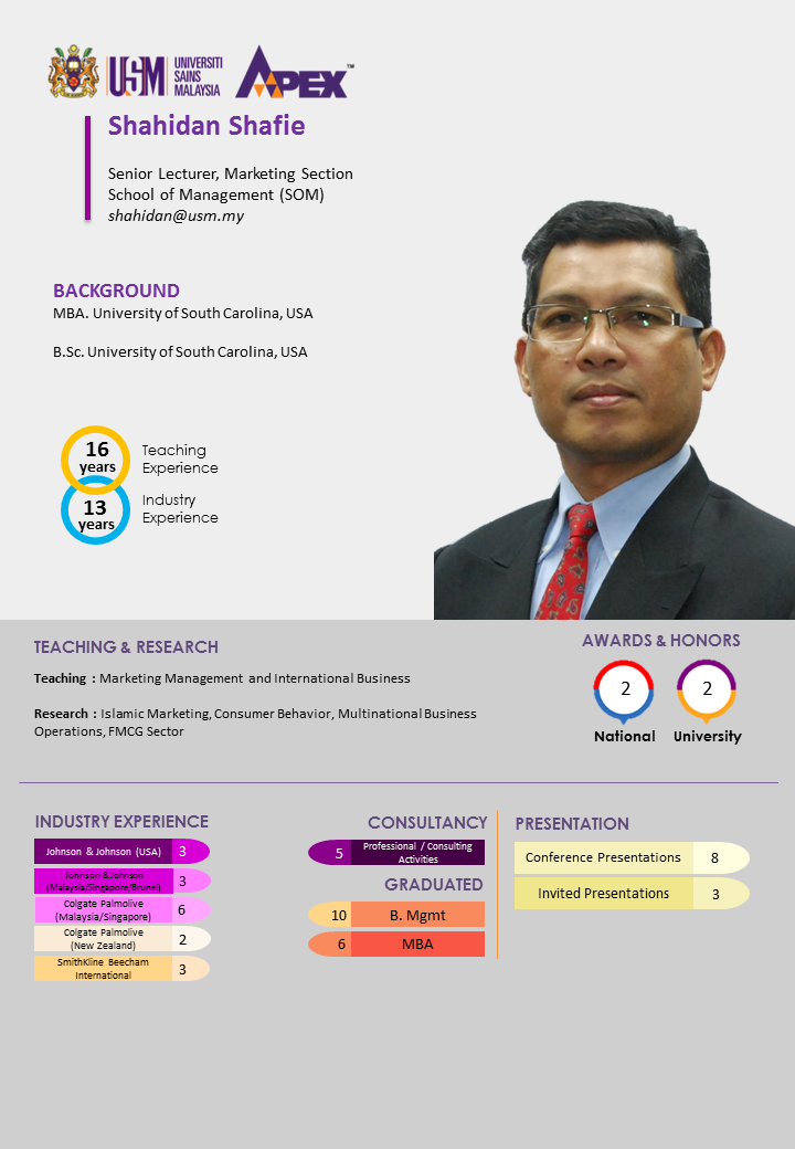 Profile Mr Shahidan Shafie