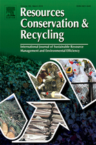 Resources Conservation Recycling