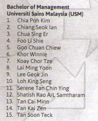 usm cilt